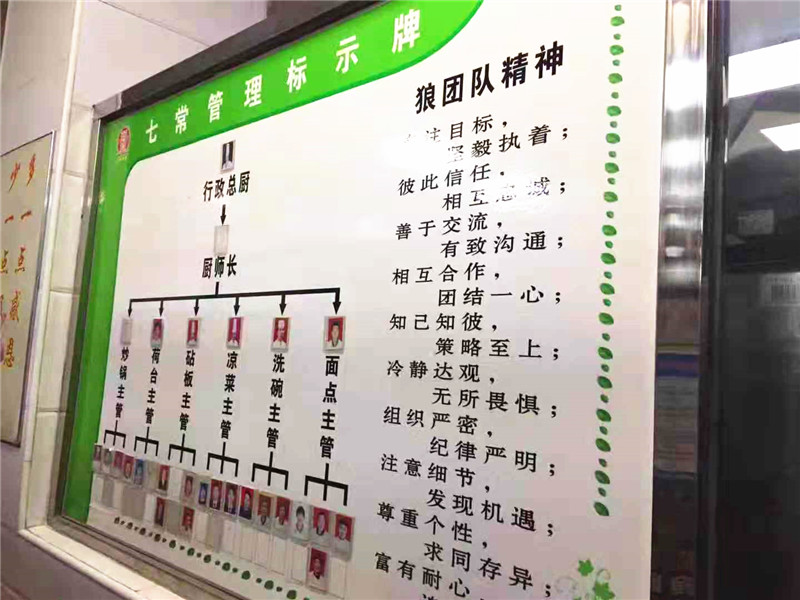 敦煌福利院 观摩学习4D管理经验，为老年人食品卫生安全保驾护航