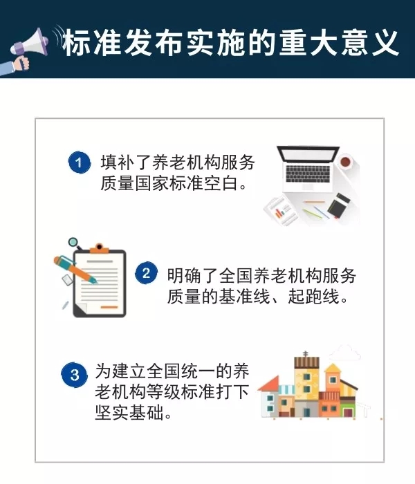 夯实养老服务质量基准线持续提升养老机构服务质量